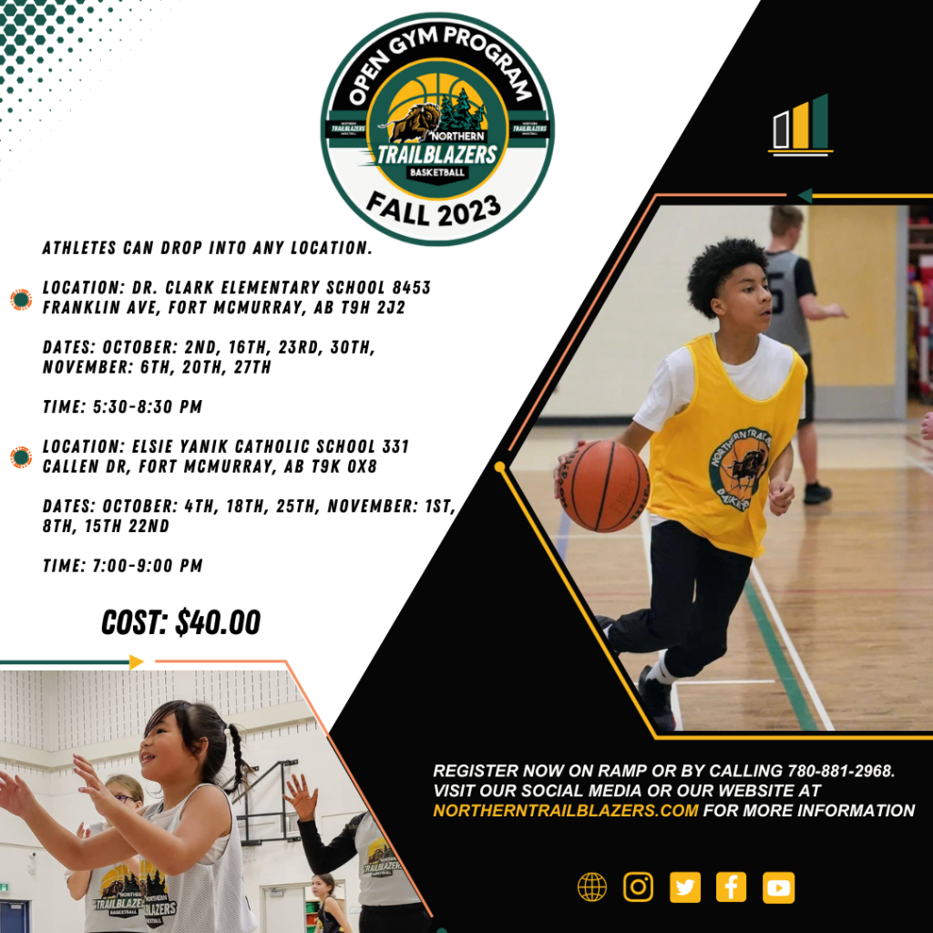 Open Gym Membership Program Northern Trailblazers Basketball